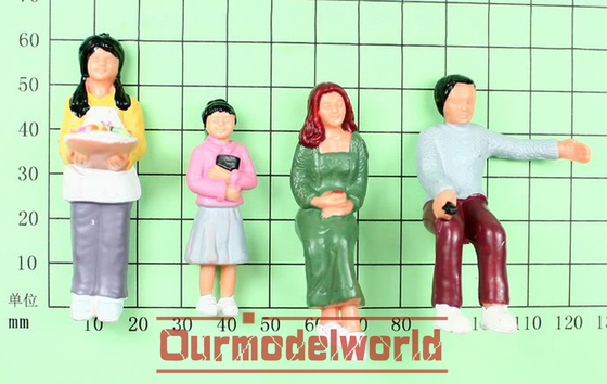 G/입력/출력/S 가늠자는 건축 가늠자 5CM 전문가를 계산합니다 협력 업체